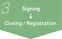 3.Signing to Closing/ Registration